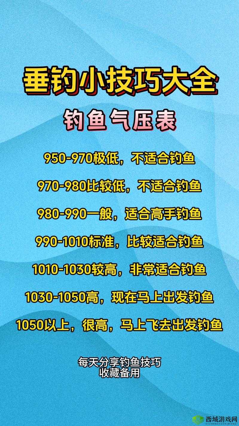 钓鱼技巧攻略分享：季物语垂钓要领梳理