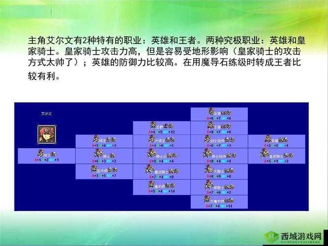 梦幻模拟战手游兰斯转职全攻略：最佳转职路线推荐