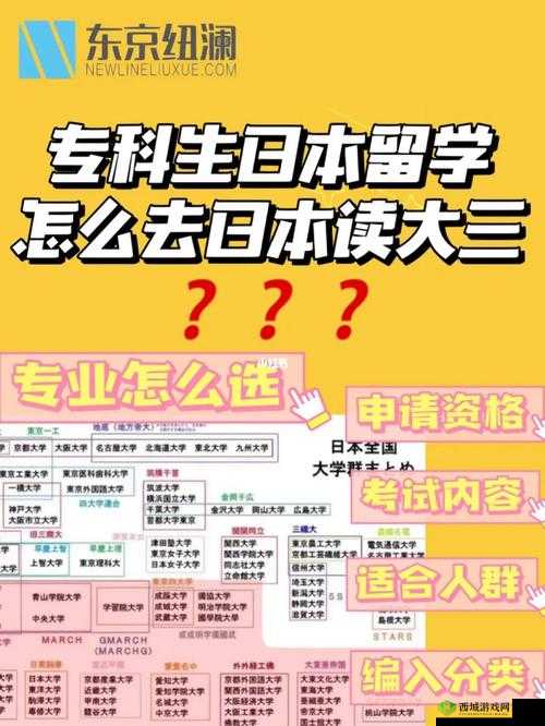日本大一大二大三在一起读吗：这有可能吗