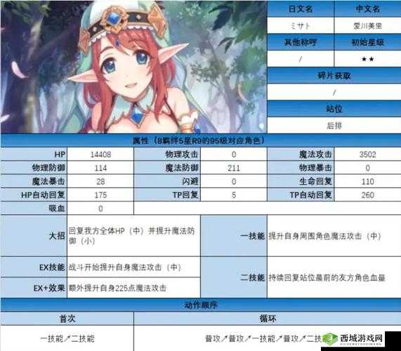公主连结美里专武属性技能全解析：圣母奶专武究竟如何