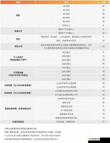 解析 JANPENSE VISA：全面深入解读