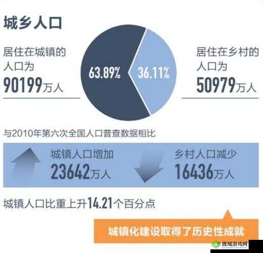 农村家庭关系大乱炖的原因是什么：人口流动、观念变化