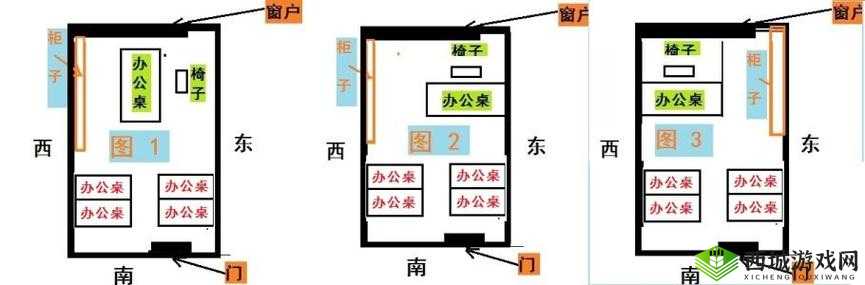 老板桌在办公室里怎么放：布局指南