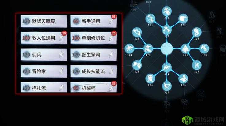 第五人格信徒天赋加点指南 掌握技巧让信徒实力超群