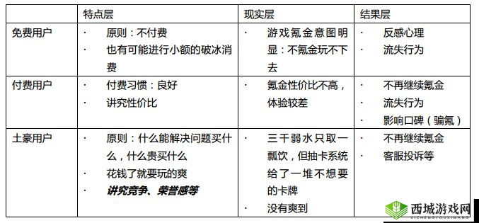 成品人与精品人差异探讨网友：分析与思考