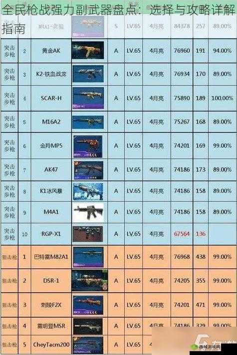 全民炮战新手必看攻略指南——助你快速入门掌握核心技巧