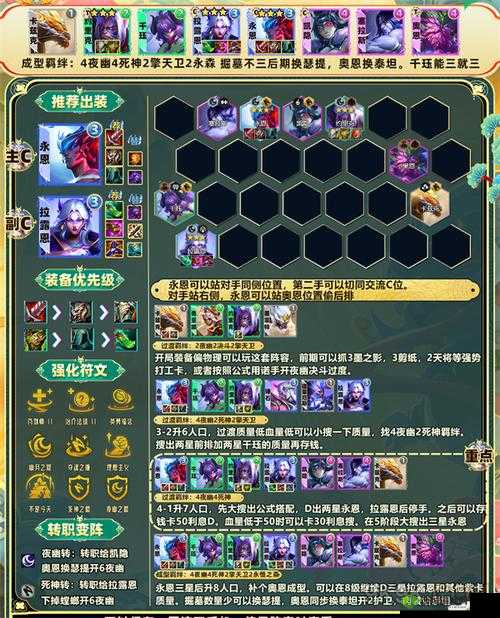 云顶之弈 S4 最强夜影劫阵容搭配与运营流程详细攻略指南