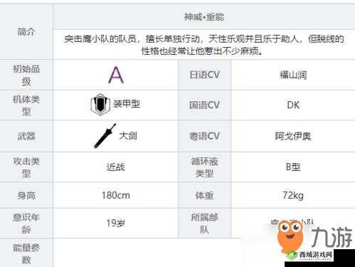 战双帕弥什神威重能意识搭配攻略：探究最佳意识选择以提升神威重能战力