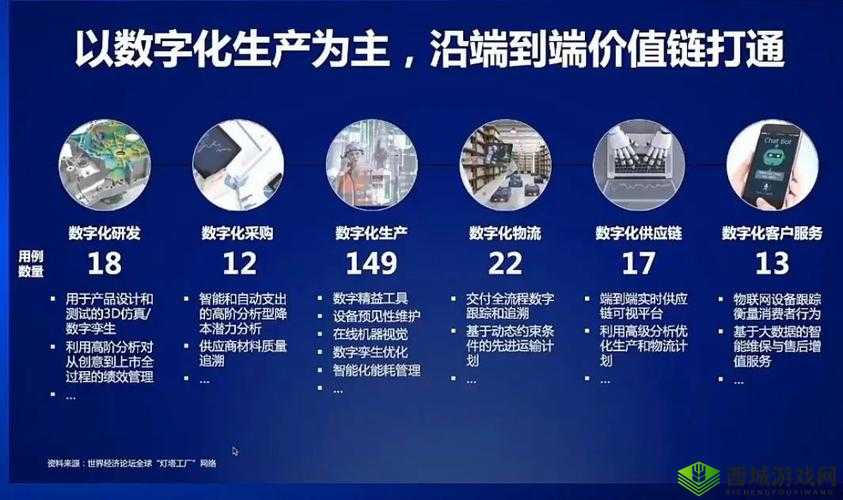 宁德时代首席制造官：引领制造变革