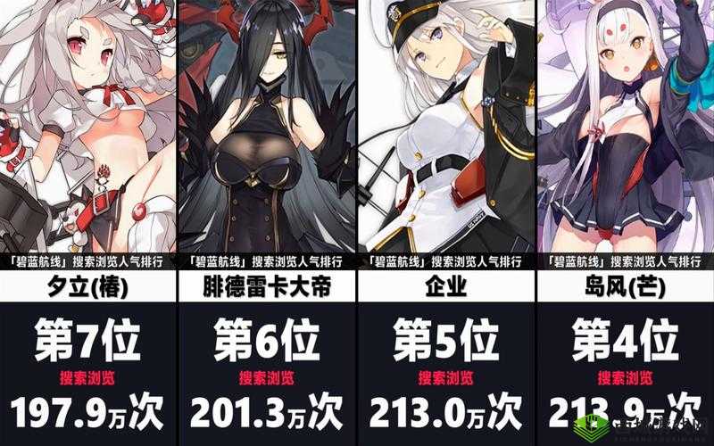 碧蓝航线舰娘升级攻略：高效提升舰娘等级指南