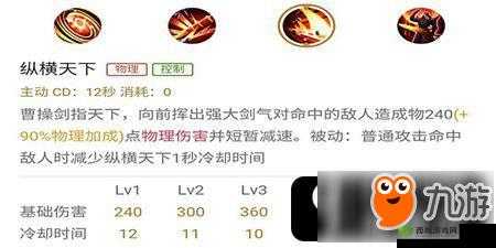 王者荣耀：让对手绝望的突进型上单曹操基础攻略