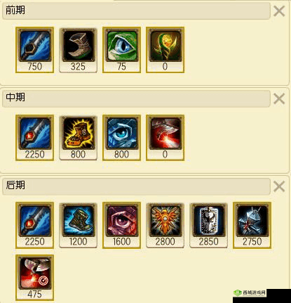 探索盲僧前期打野之道：快速清野与有效支援的秘诀