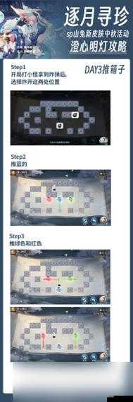 《秘境战局之生命转化残局攻略：步步为营，逆转乾坤》
