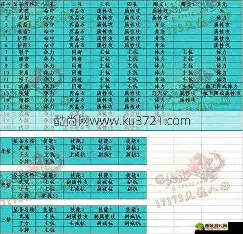 天龙八部 3D 少林玩法全解析及详细攻略指南