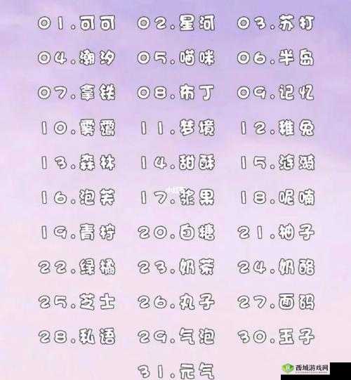 yw1168 最新网名：关于它的探讨