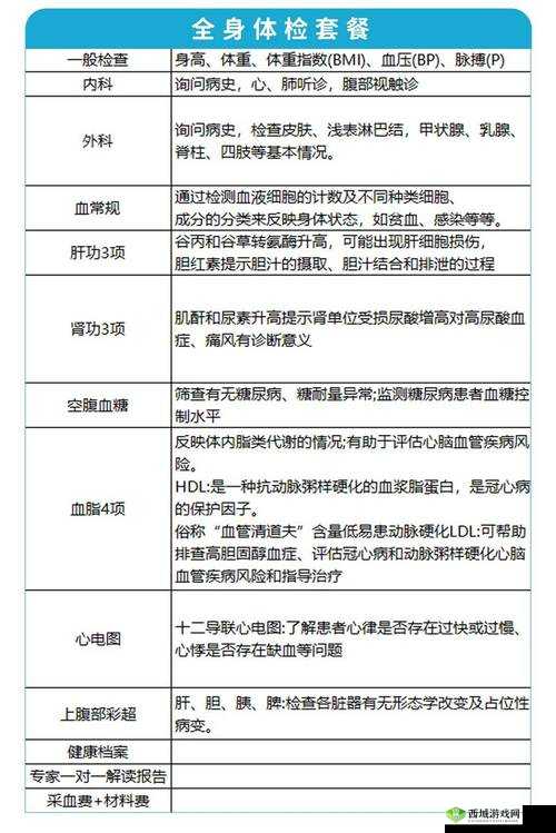 2 对 1 初次体检 3 星辰相关内容