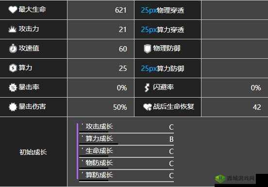 云图新篇章：帕那刻亚角色深度解析与介绍