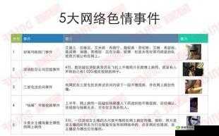 色色网战：网络的危害与治理