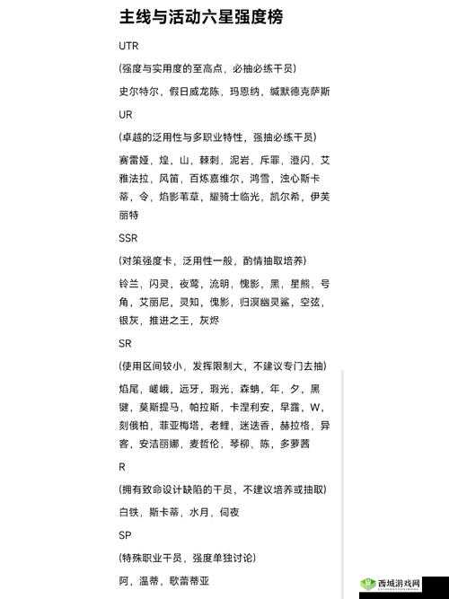明日方舟现版本神射手干员养成攻略：如何选择与培养最佳神射手干员提升战斗实力