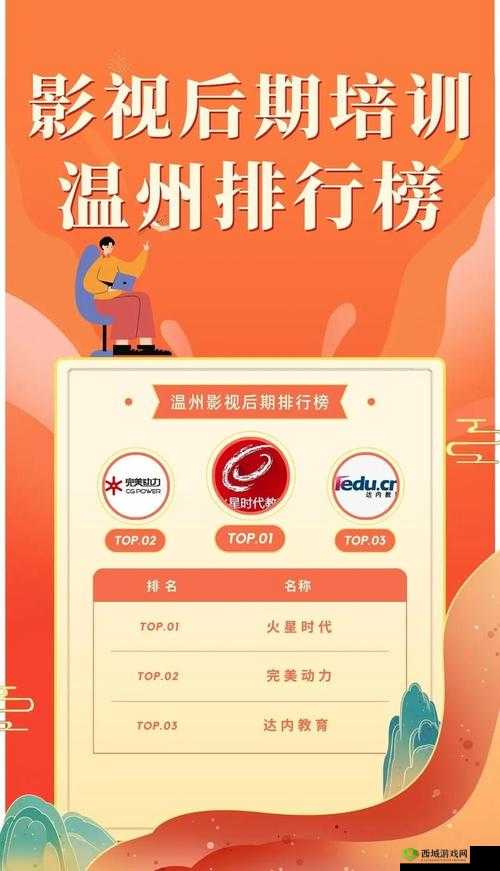 HD2 中国成熟 IPHONE69 内部爆料将改版：或有重大调整