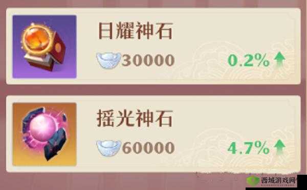 梦幻新诛仙：金锭获取大全，揭秘梦幻新诛仙金锭怎么获得