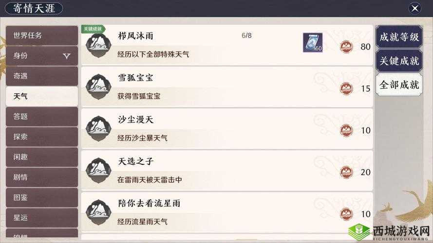 天涯明月刀手游，揭秘醉花宗主曲谱，开启独特音乐奇遇之旅的钥匙