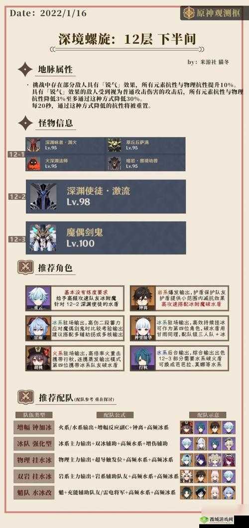 原神深境螺旋第11层通关全攻略，基于资源管理视角的策略打法深度解析