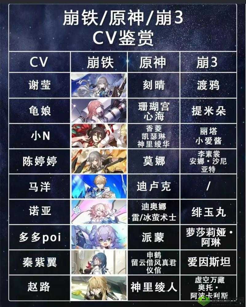 崩坏3新活动星穹微光全面解析及其对游戏资源管理的战略意义
