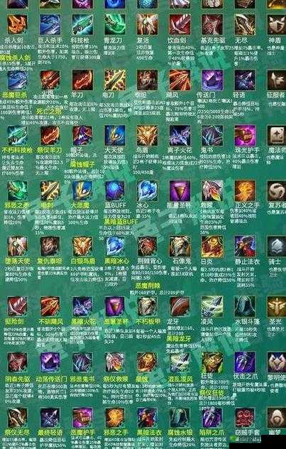 英雄联盟战士神话装备属性全面解析，掌握资源管理艺术的关键