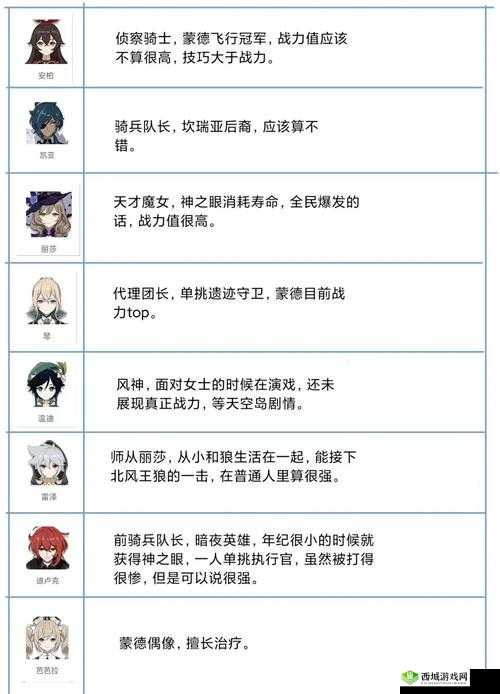 原神竹笋刷新时间全面解析，助你烹饪之路告别笋材短缺烦恼！
