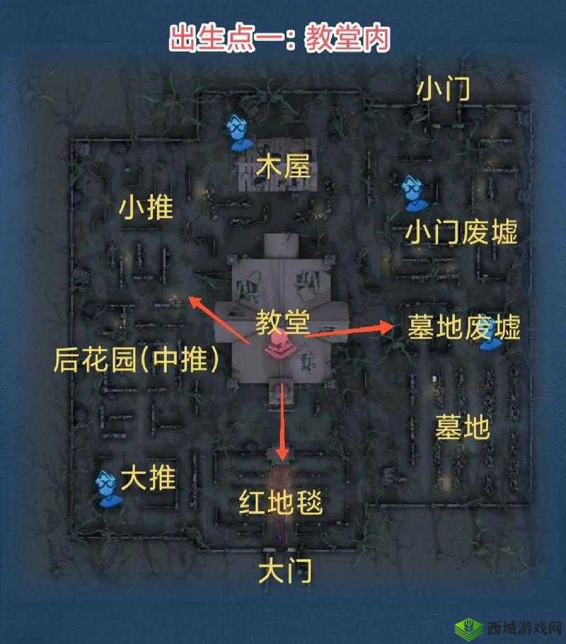 第五人格红教堂彩蛋全面解析，探索资源管理中的趣味设置及其高效利用策略
