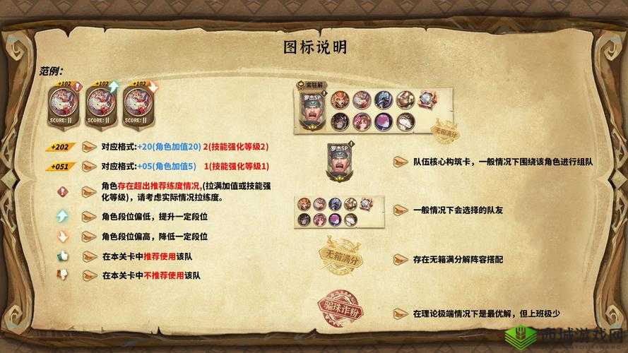 万象物语新手必备，位置推荐与角色使用心得全面深度解析