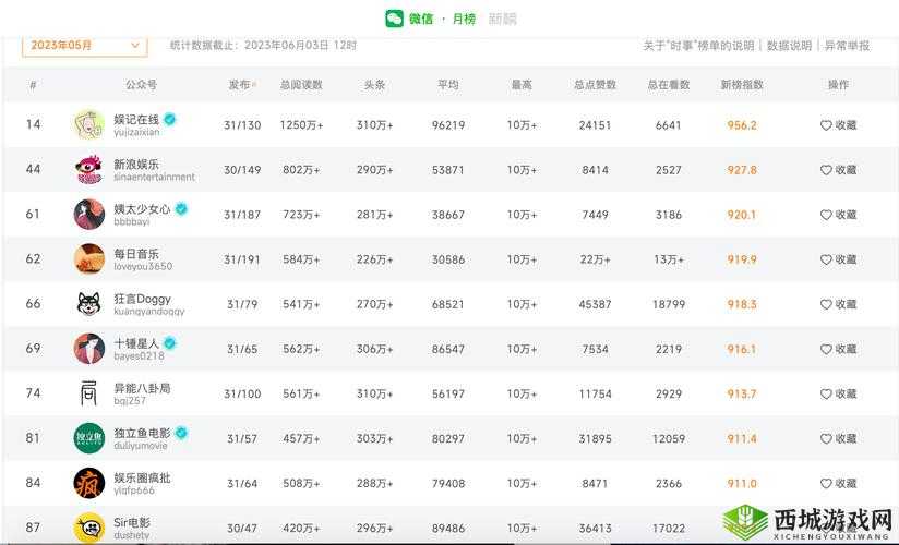 91吃瓜网：一个充满各类资讯和话题的平台