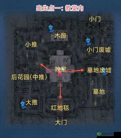 掌握第五人格游戏中定位队友位置的关键技巧，高效沟通至关重要
