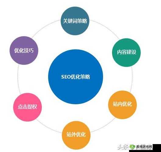 开拓手游新境界，深度探索与策略技巧融合的极致游戏体验