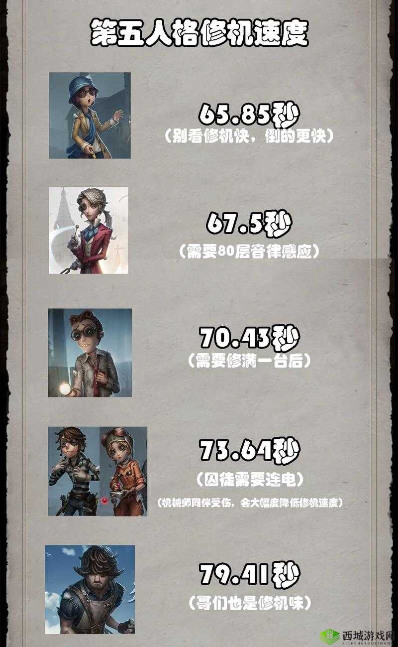 第五人格游戏中T字板区的高效抓人策略与实战应用技巧解析
