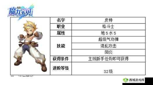 魔力宝贝手机版六级橙武详解，蓝灵拳套属性全面介绍