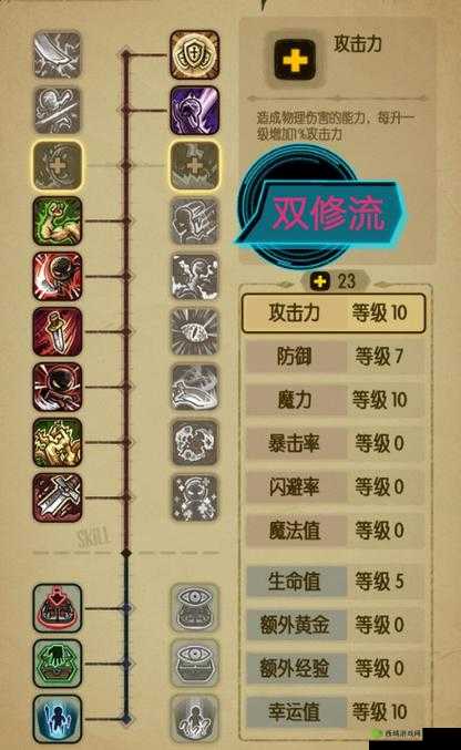 贪婪洞窟2游戏中物防与魔防属性对比及高效选择策略分析