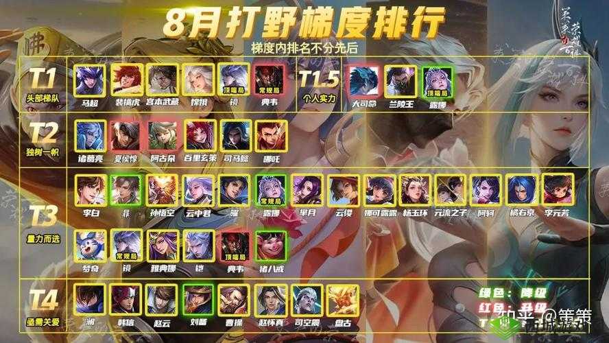 王者荣耀新赛季打野英雄格局变化，谁将脱颖而出成为野区新霸主？