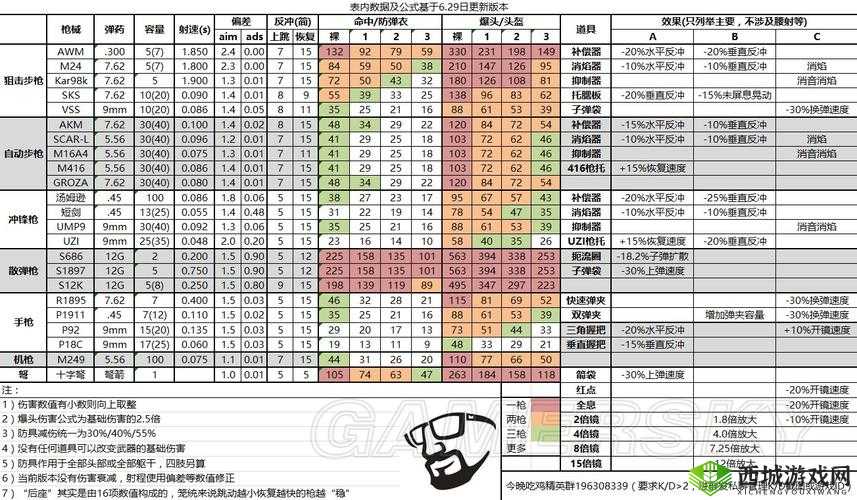 绝地求生全军出击，掌握新手跑毒高效技巧与精准管理毒圈缩小时间的艺术