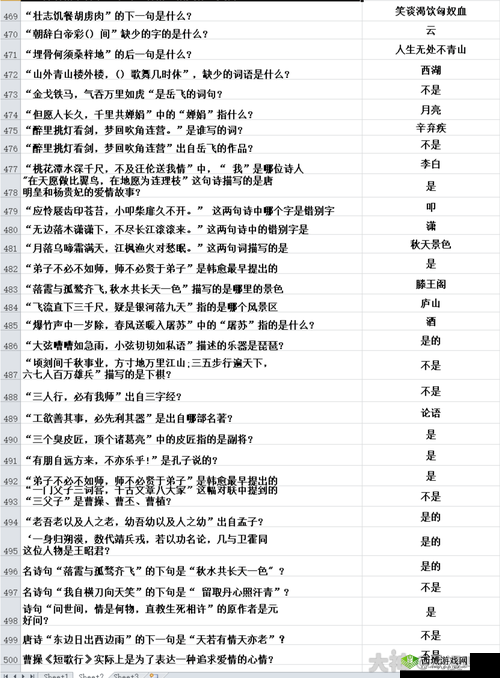 楚留香科举答题全面题目汇总及详细答案解析指南