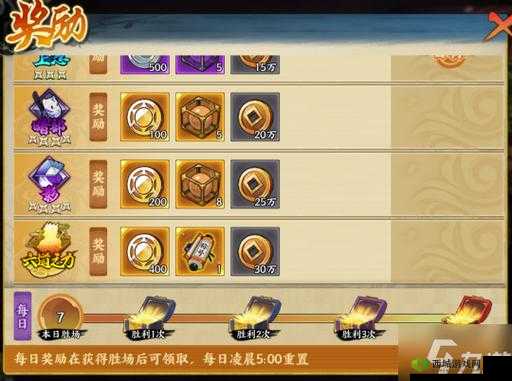 火影忍者手游革新体验，转生试炼全新玩法深度解析与一览