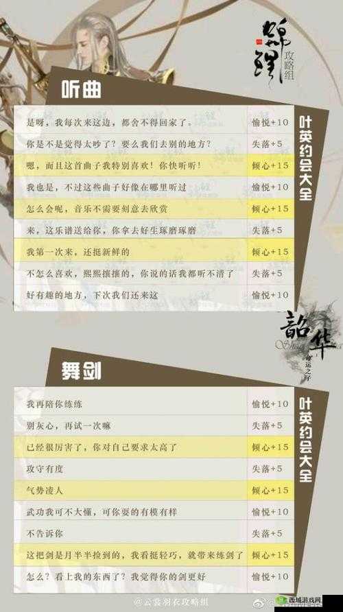 云裳羽衣游戏中叶英约会赏花攻略，快速提升好感度必备秘籍