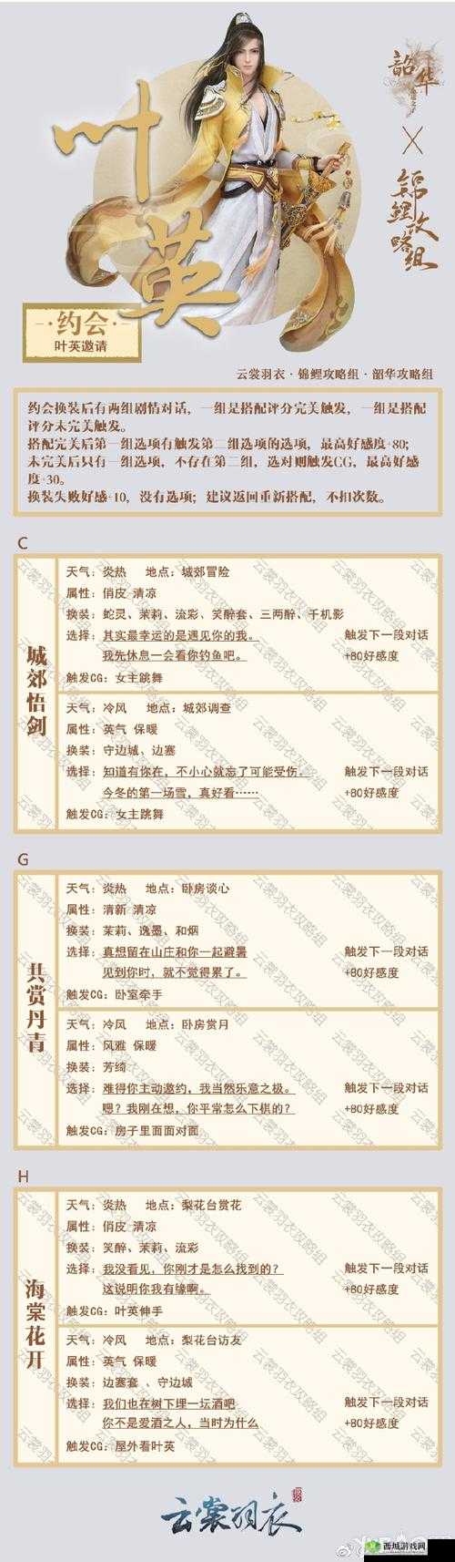 云裳羽衣游戏中叶英约会小酌技巧，快速提升好感度独家秘籍