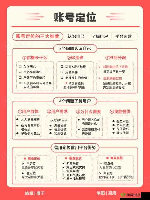 一零计划激活码获取途径与预约地址全解析，资源管理关键性及高效策略应用