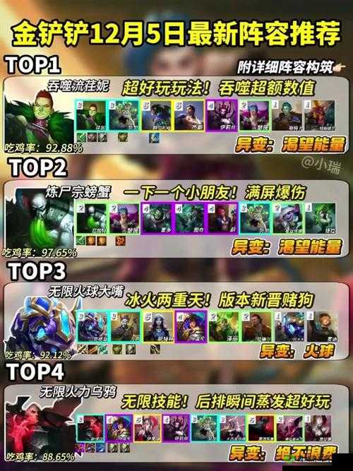 十二战纪前期必看，人气阵容搭配与强力英雄选择推荐指南