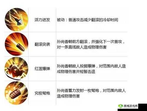 决战朝歌，全面剖析圣炎角色的荣耀历程与技能属性详解