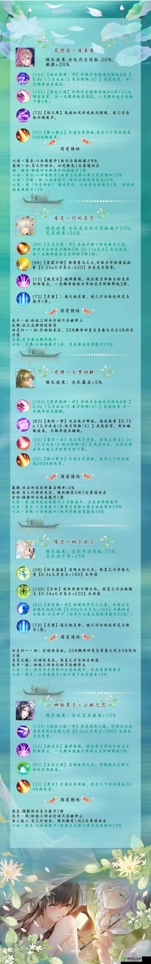 半世界之旅预约全攻略，详解预约地址与高效激活码获取方法
