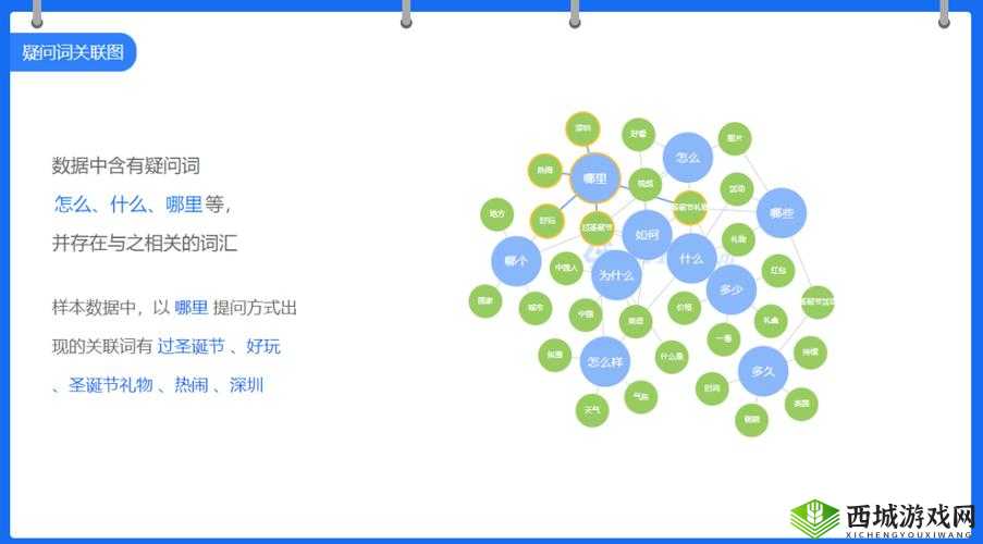 关键词的力量，精准连接用户多样化需求与信息资源的桥梁