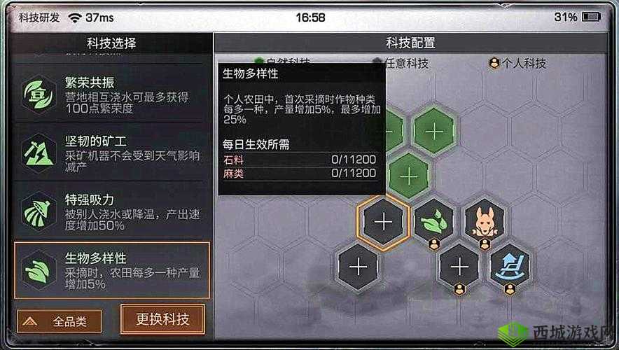明日之后，角色选择与创建方法在游戏资源管理中的核心作用及优化策略探讨